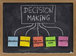Decision-making process that many FES administrators experience