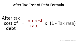 After-Tax Cost of Debt