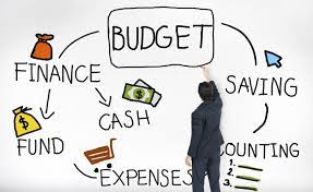 Benefits of Budgeting