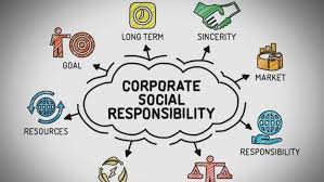 Business Ethics, Sustainability & CSR