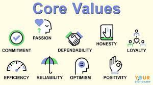 Exemplification of GEICO Core Values