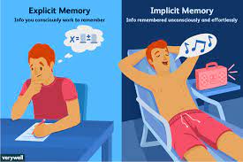 Explicit and Implicit Memory