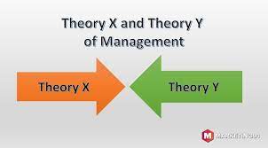 Theory X and Theory Y of Management